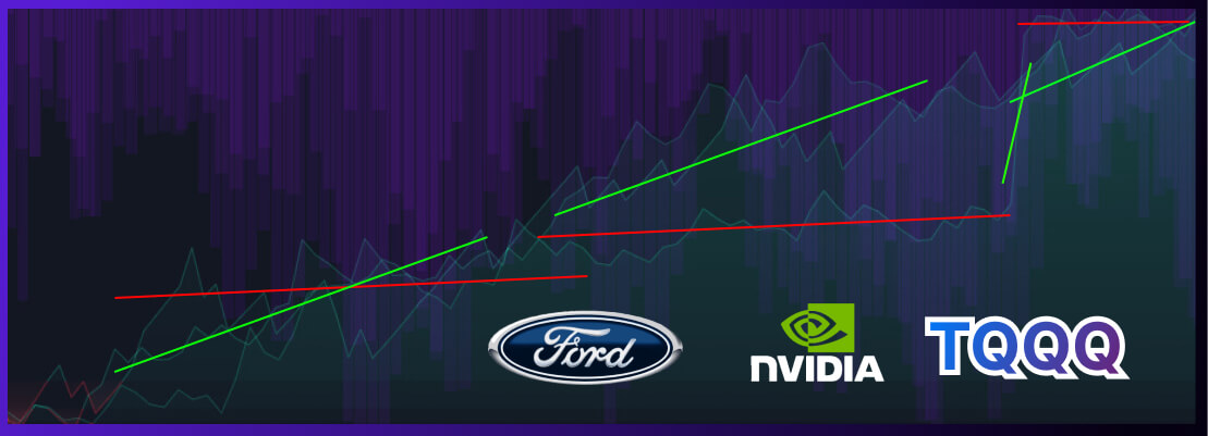 Equity Curve